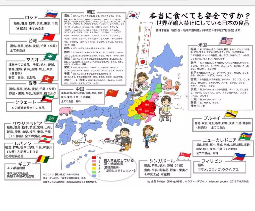 埋め込み画像への固定リンク
