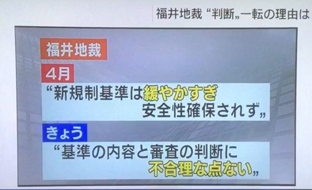 埋め込み画像への固定リンク