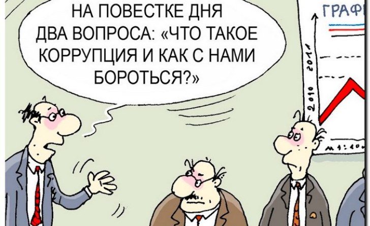 С чем связана коррупция С чем связана коррупция