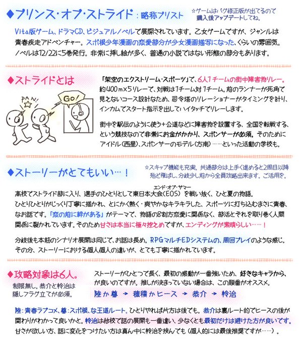 アニメ放映直前、プリストのプレゼン再掲します(修正版)。プリンス・オブ・ストライド、そもそもストライドって何?って方へ。 アニメ放映直前、プリストのプレゼン再掲します(修正版)。プリンス・オブ・ストライド、そもそもストライドって何?って方へ。
