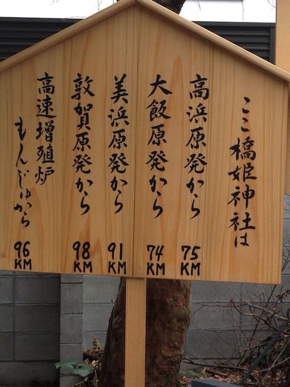 埋め込み画像への固定リンク