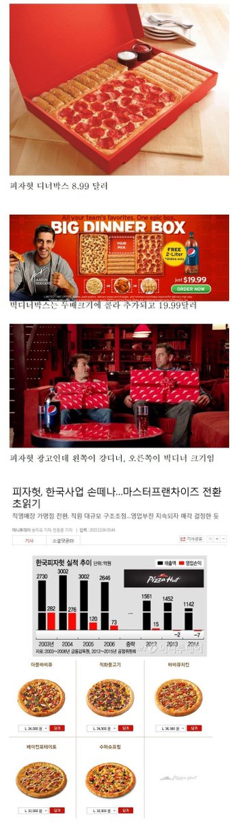 피자헛, 페퍼로니 도미노 피자를 피자는 가서 피자가 가면 여기 할인 페스티벌