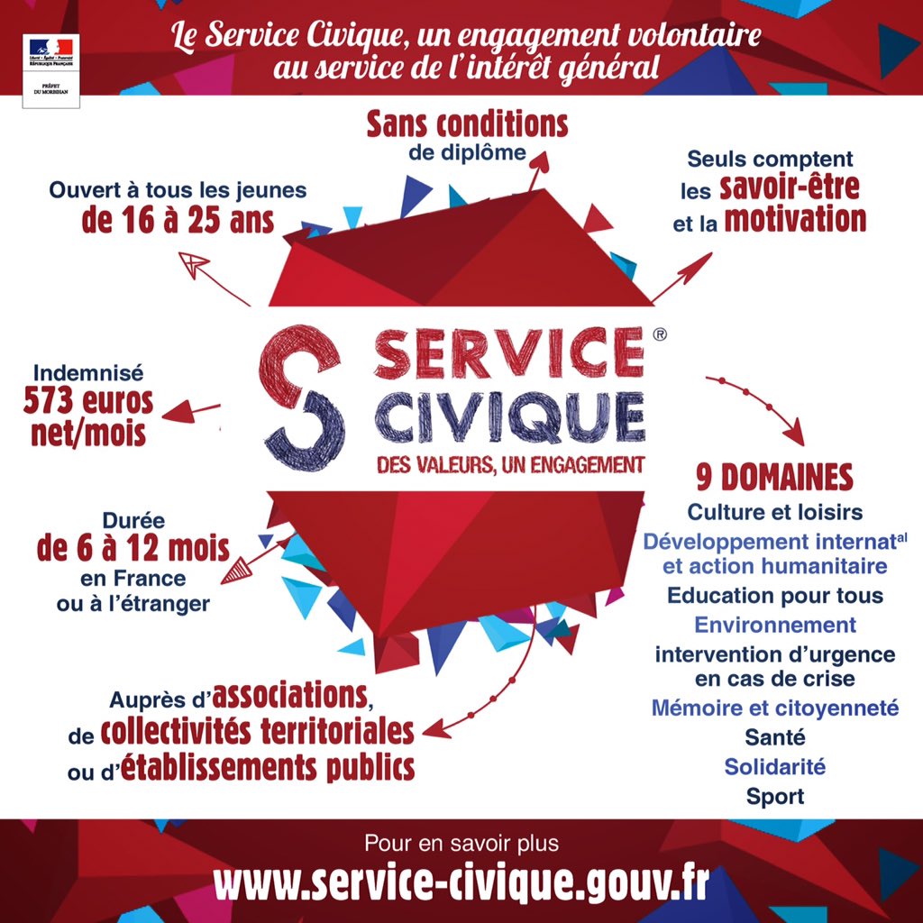 infographiste lorient