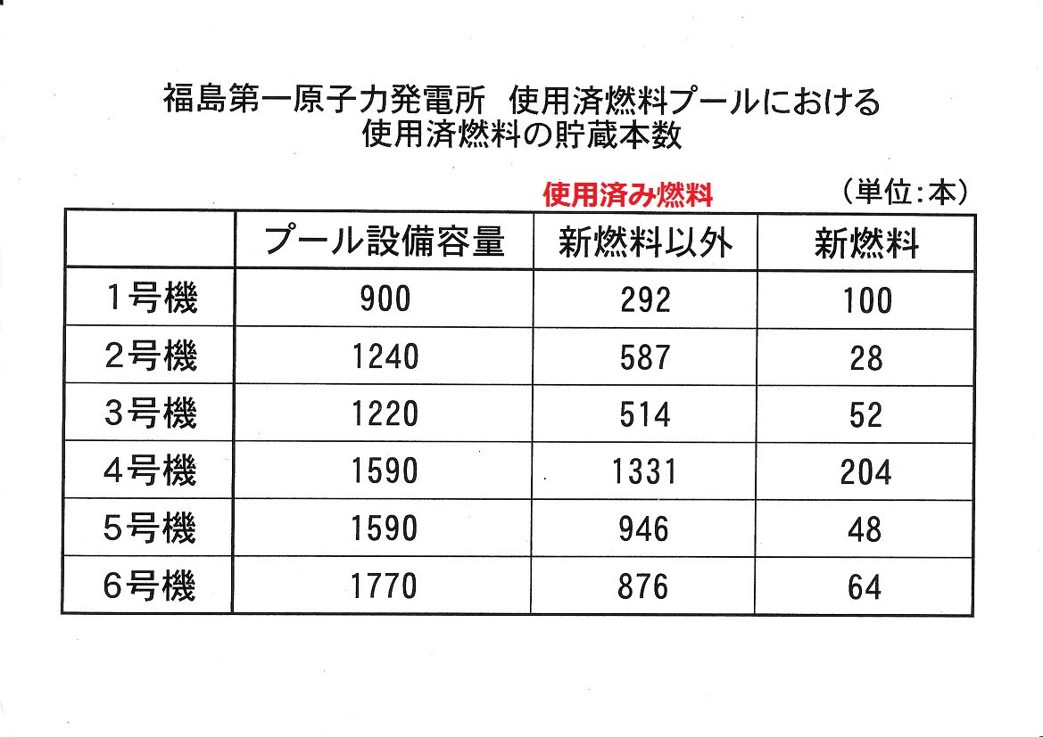 埋め込み画像への固定リンク
