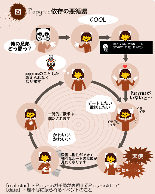 Ntg Kiyoyakko 16年1月のお気に入り ツイセーブ