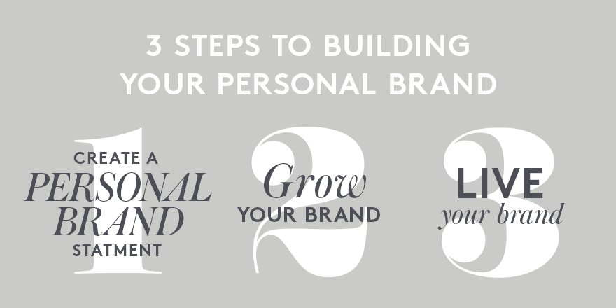 #WomenWhoWork: Build your personal brand in three steps: https://t.co/Ovh8QmttQs @TinaCWells https://t.co/vftCICUxYQ