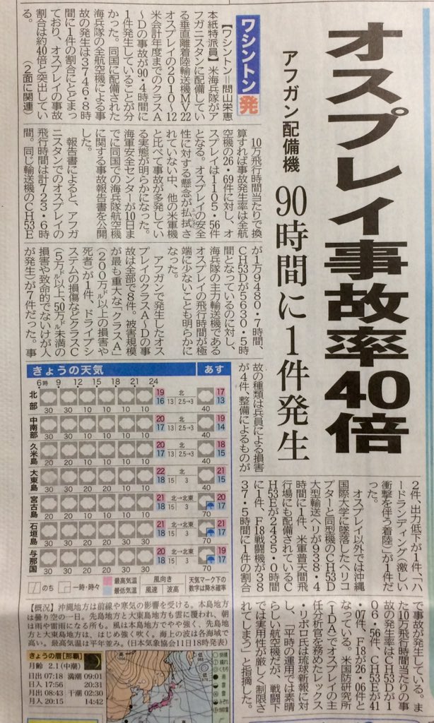 埋め込み画像への固定リンク