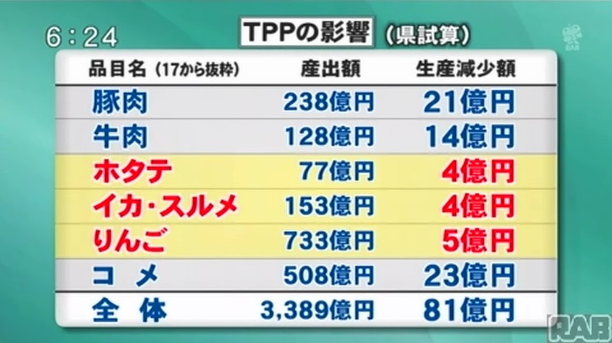 埋め込み画像への固定リンク