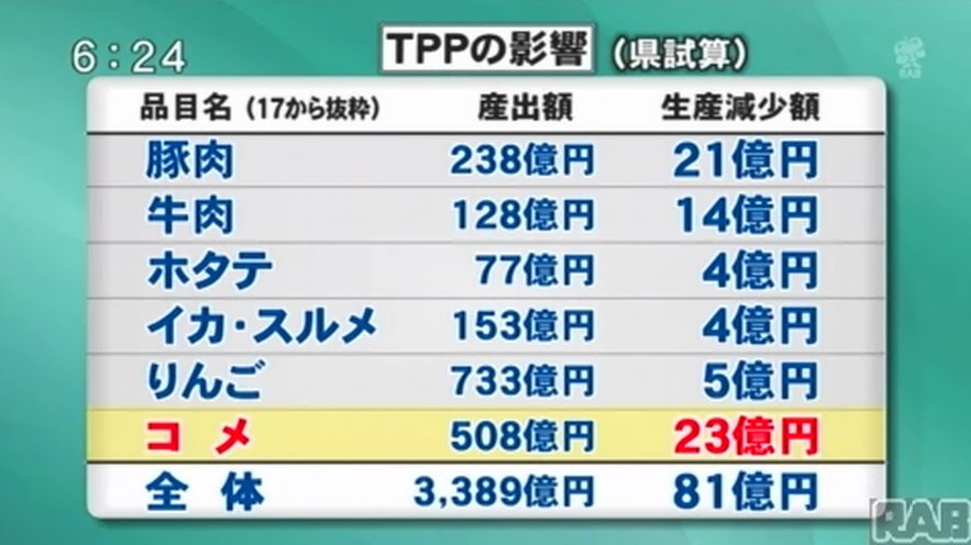 埋め込み画像への固定リンク