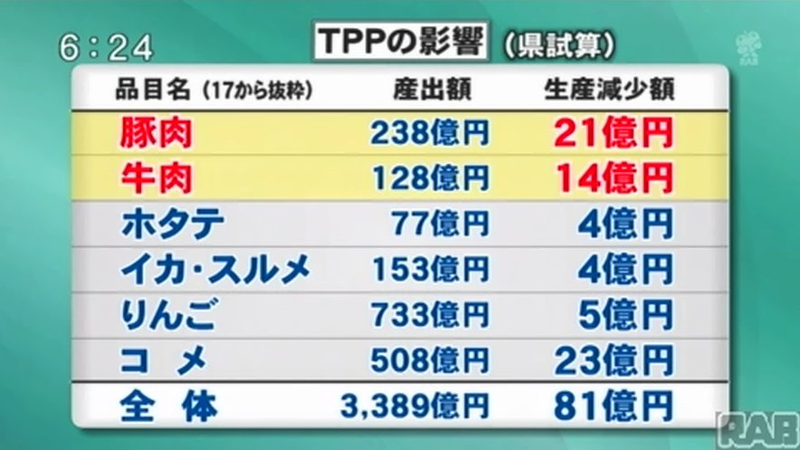 埋め込み画像への固定リンク
