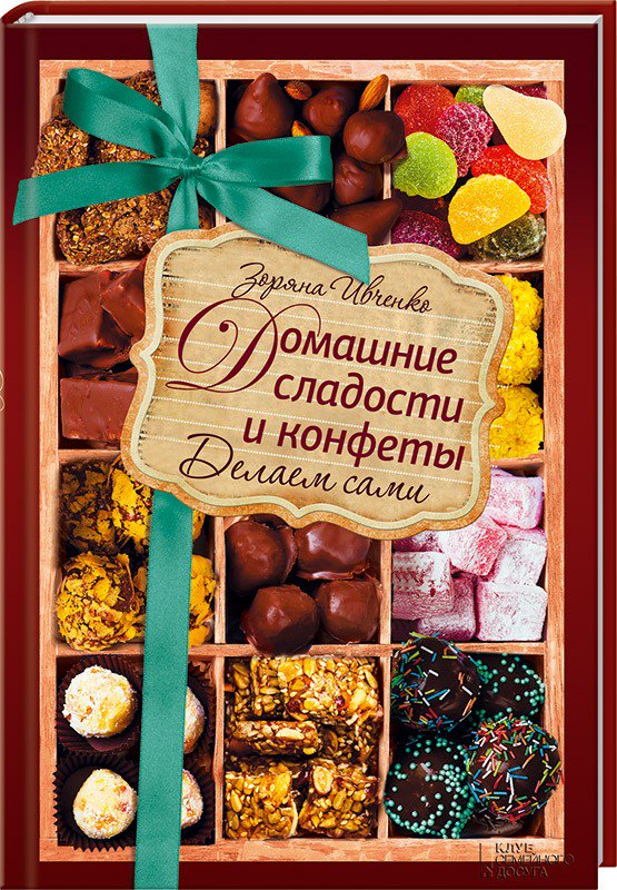 Как сделать домашние конфеты рецепт