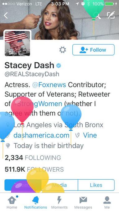 Stacey Dash’s Birthday Celebration | HappyBday.to