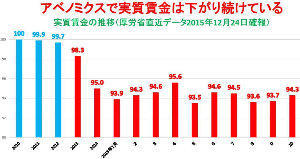 埋め込み画像への固定リンク
