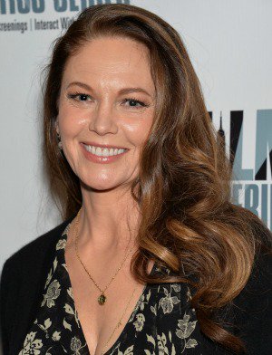 Diane Lane’s Birthday Celebration | HappyBday.to