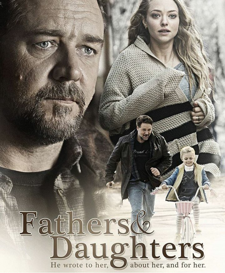 RT @1_bluesky1: A so beautiful image of @GabrieleMuccino's #FathersandDaughters never seen before! Love it https://t.co/vCRptJ2Ip8