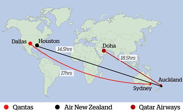 Doha to Auckland route to be world's longest flight | Scoopnest
