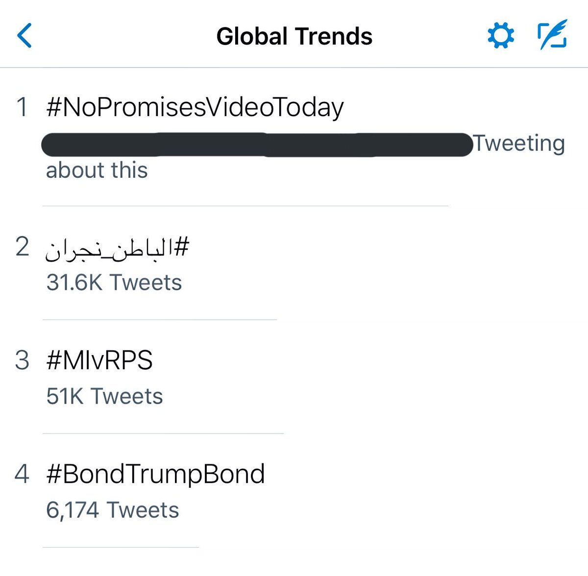 RT @LovatoArmyUS: #NoPromisesVideoToday is #1 at Global trends ???? https://t.co/4iVTfFpGtE