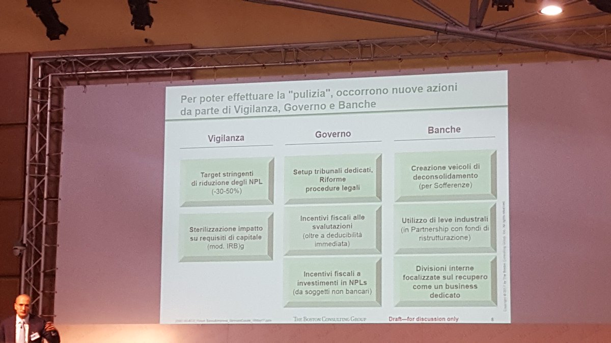 #bancaimpresa