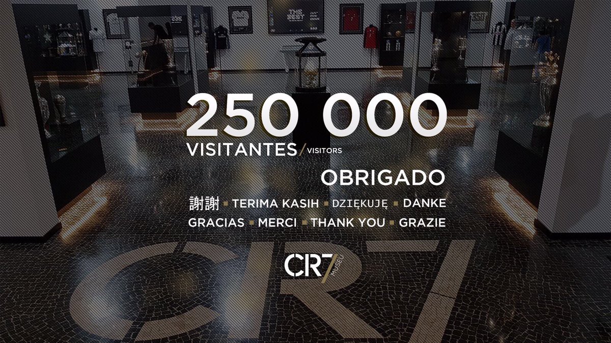 We already had 250 000 visitors in my @CR7Museu !! Thank you all!???????? https://t.co/8Q2pLAAQhs