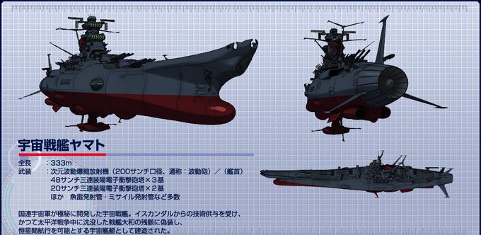 宇宙戦艦ヤマト(2199 2202)お ま た せ 。地球の決め手にして最後の希望。どれだけ叩いても翌週辺りには 宇宙戦艦ヤマト(2199 2202)お ま た せ 。地球の決め手にして最後の希望。どれだけ叩いても翌週辺りには