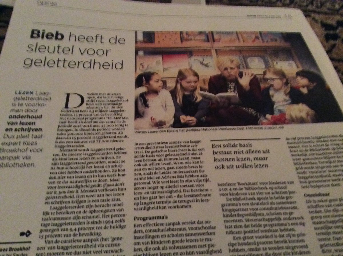 Bron: HEILOO-2000