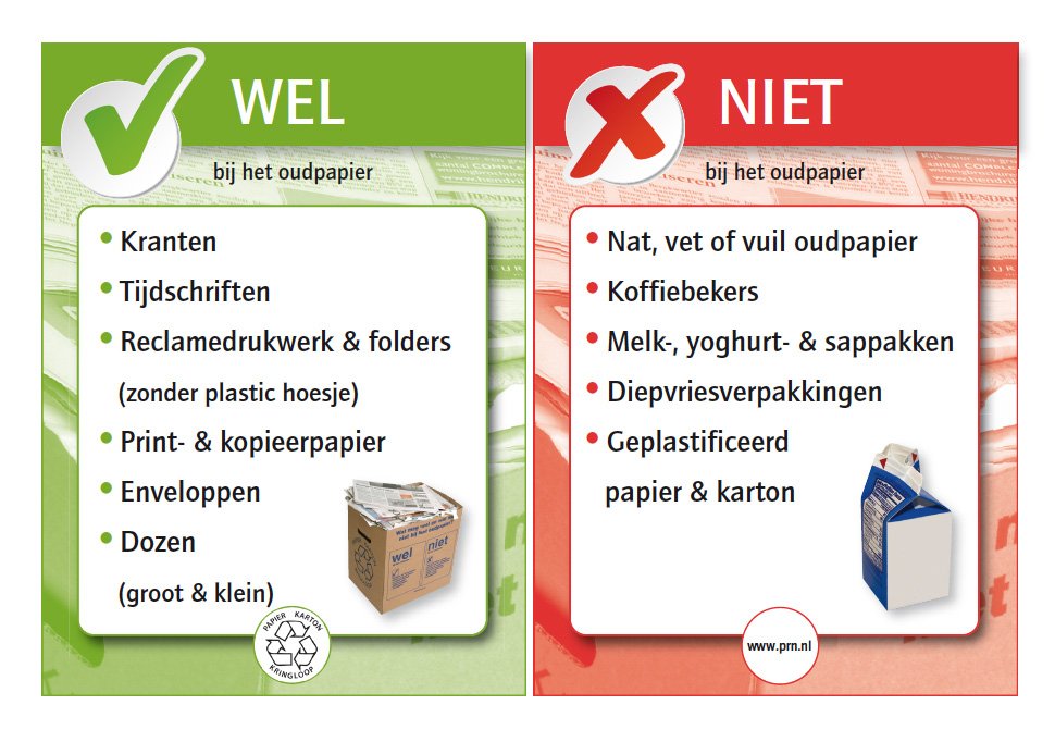 Bron: Eensgezindheid