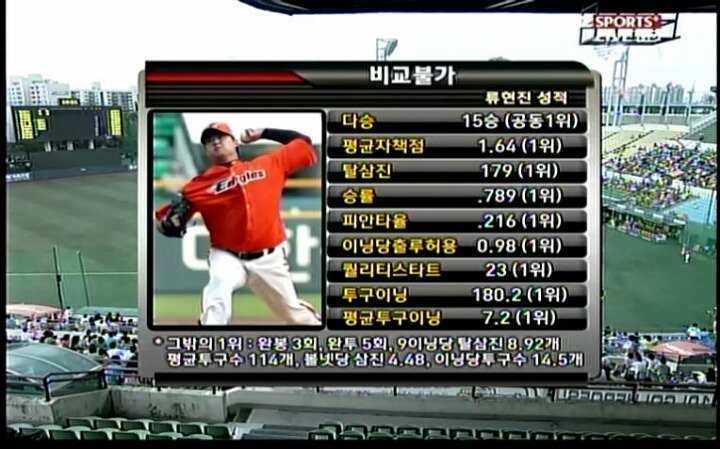 류현진 사이영상 시즌 추신수 10실점 12승 오전 mf_dice