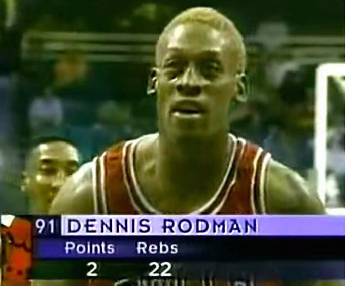 Dennis Rodman’s Birthday Celebration | HappyBday.to