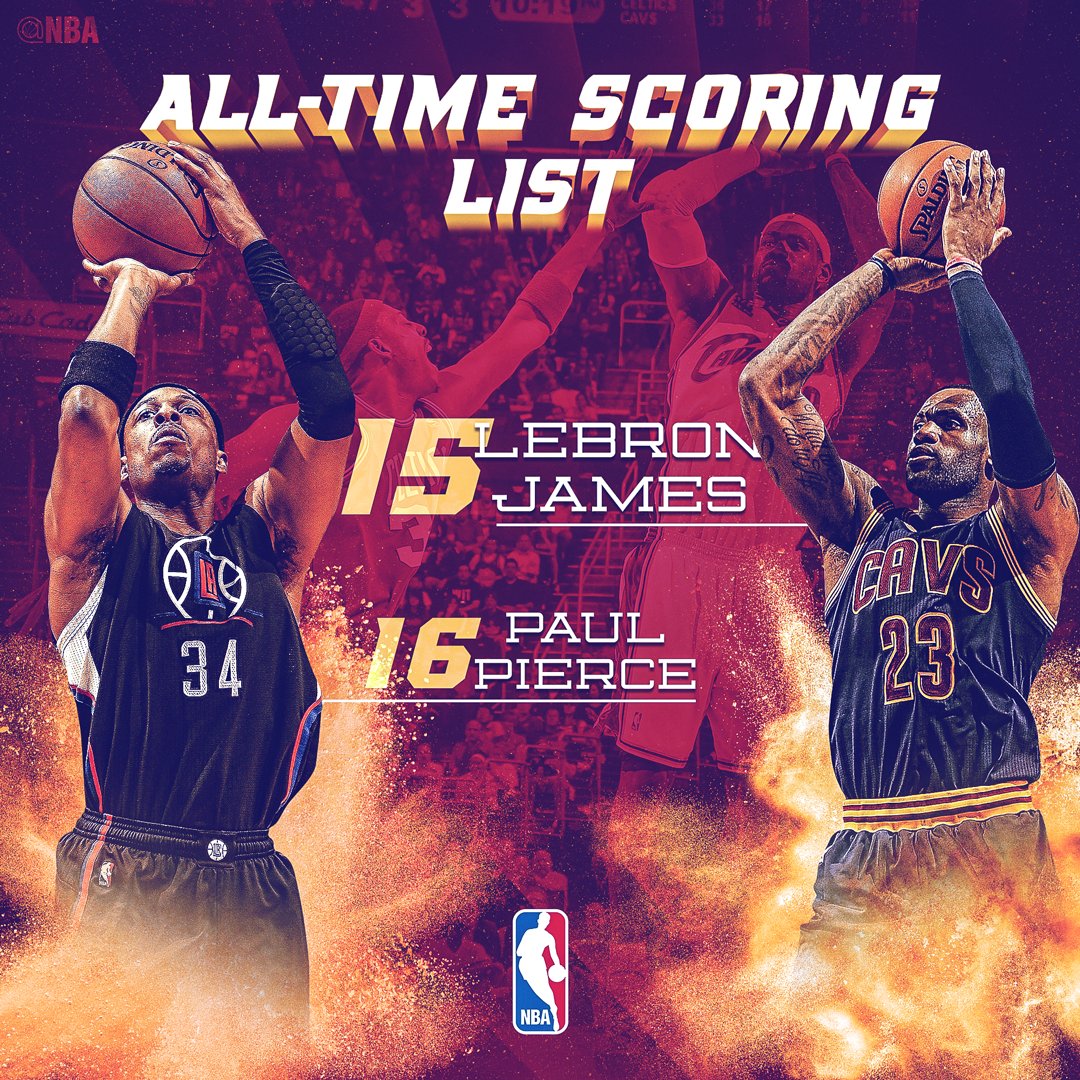 RT @NBA: Congrats to @KingJames on passing Paul Pierce for 15th on the NBA’s All-Time Scoring List! https://t.co/jSf0zjhyHo