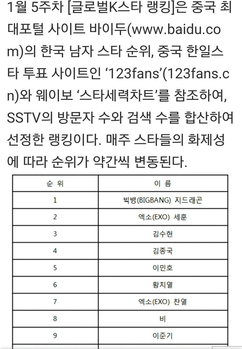 황치열 뱅뱅뱅 나가수 중국 중국판 단순하게 나혼자산다 했다 무대 산다 불후의명곡 nma186886