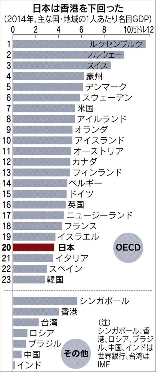 埋め込み画像への固定リンク