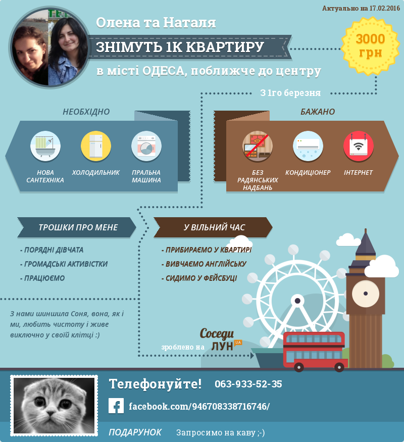 Как сделать чтобы сайт был на первом месте
