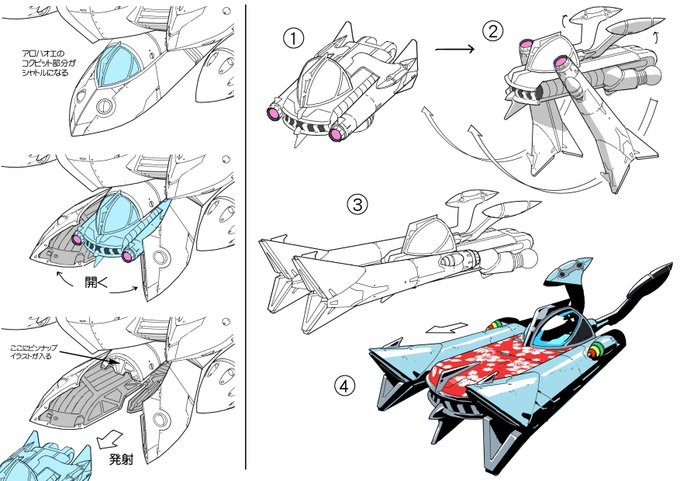 Space Dandy is the dandiest project on which I worked so far Space Dandy is the dandiest project on which I worked so far