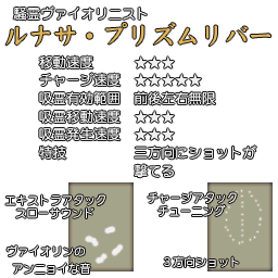 Unitu Unitu036 16年3月のお気に入り ツイセーブ