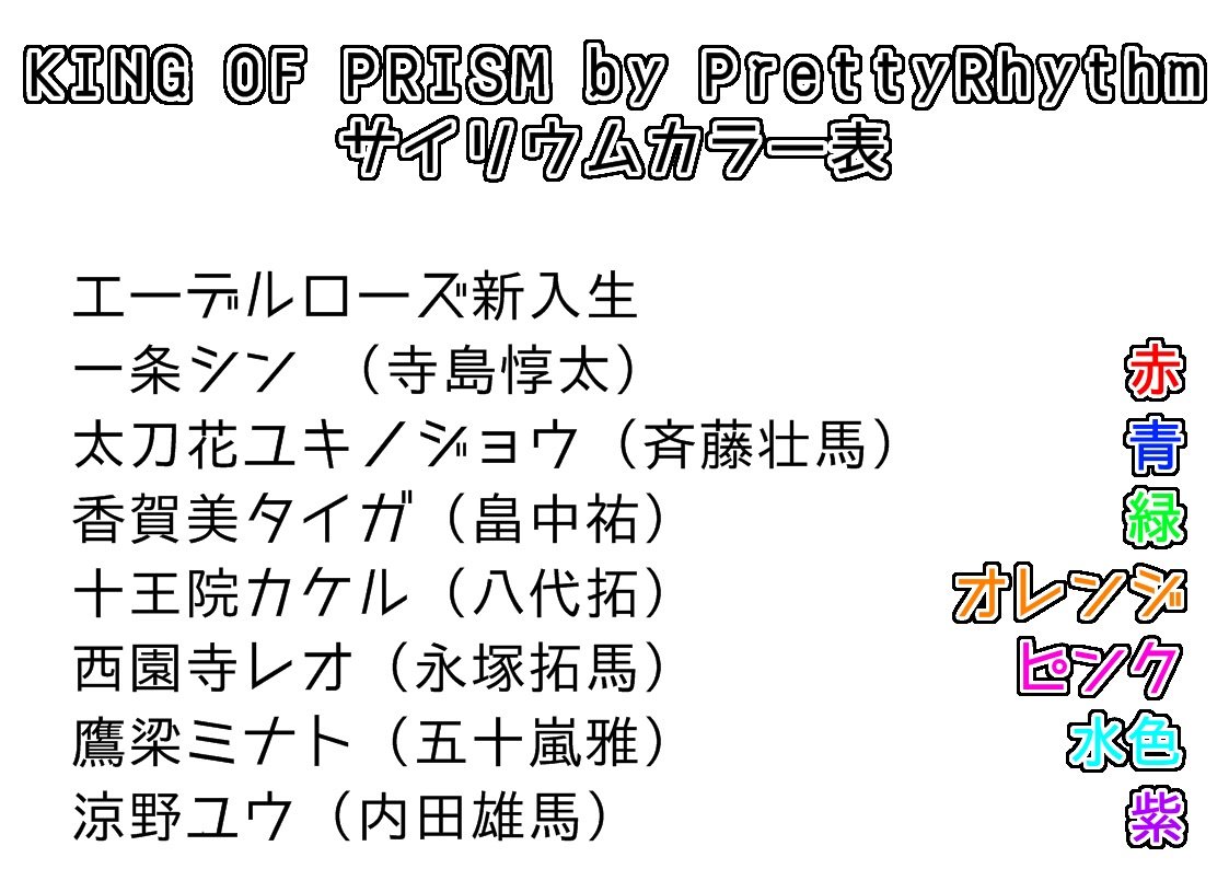 16年02月28日の記事 かわスタ