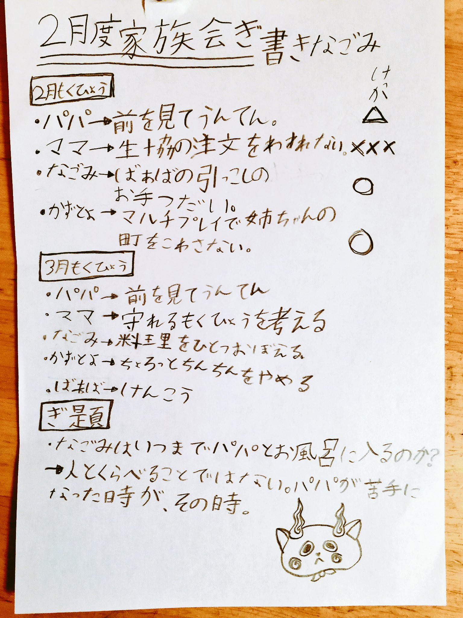 査収 ます ご 願い