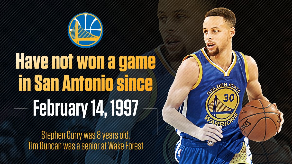 Spurs beat Warriors in showdown, stay flawless at home