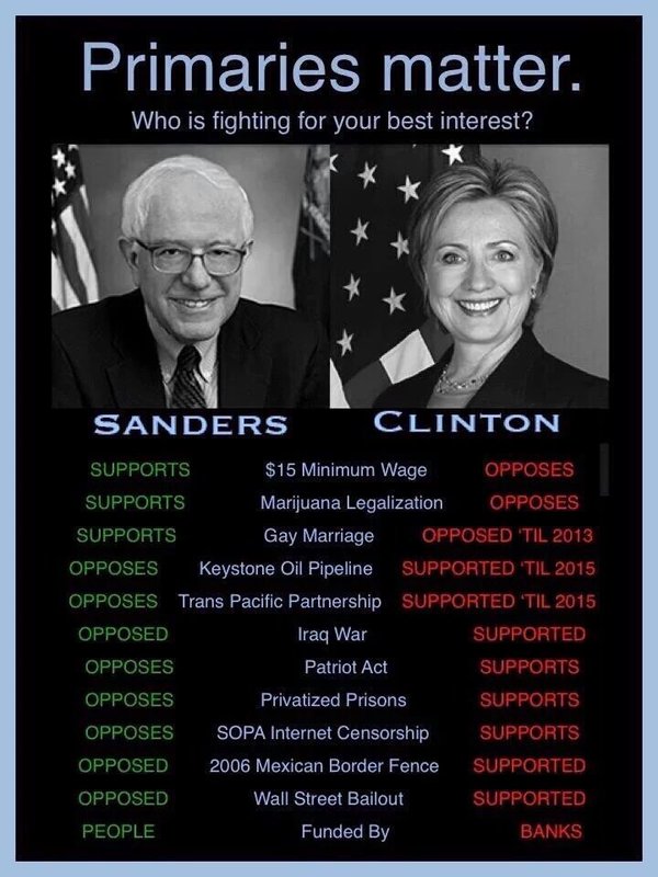 RT @EyeVmusic: #MichiganPrimary #WhichHillary What hillary are you really going to get if you vote for her to be the dem nomination https:/…