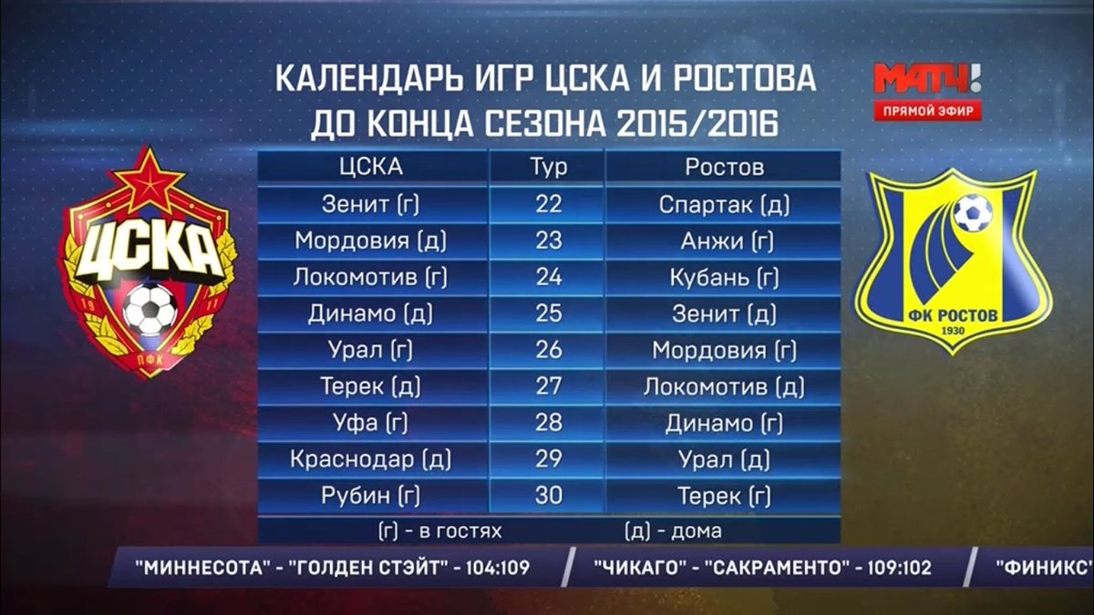 Live Ставки На Спорт Отзывы Ставки спорт на отзывы live