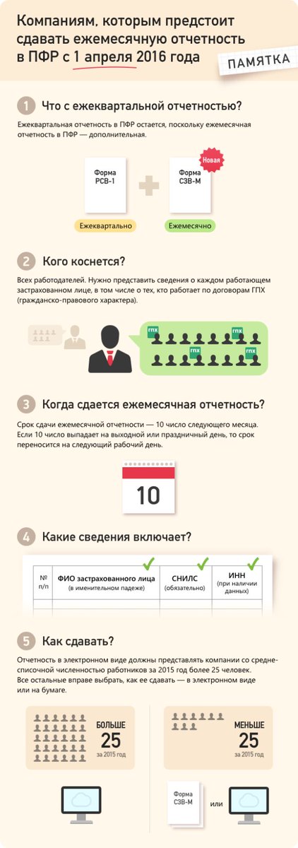 Как сделать баночку для краски Как сделать баночку для краски