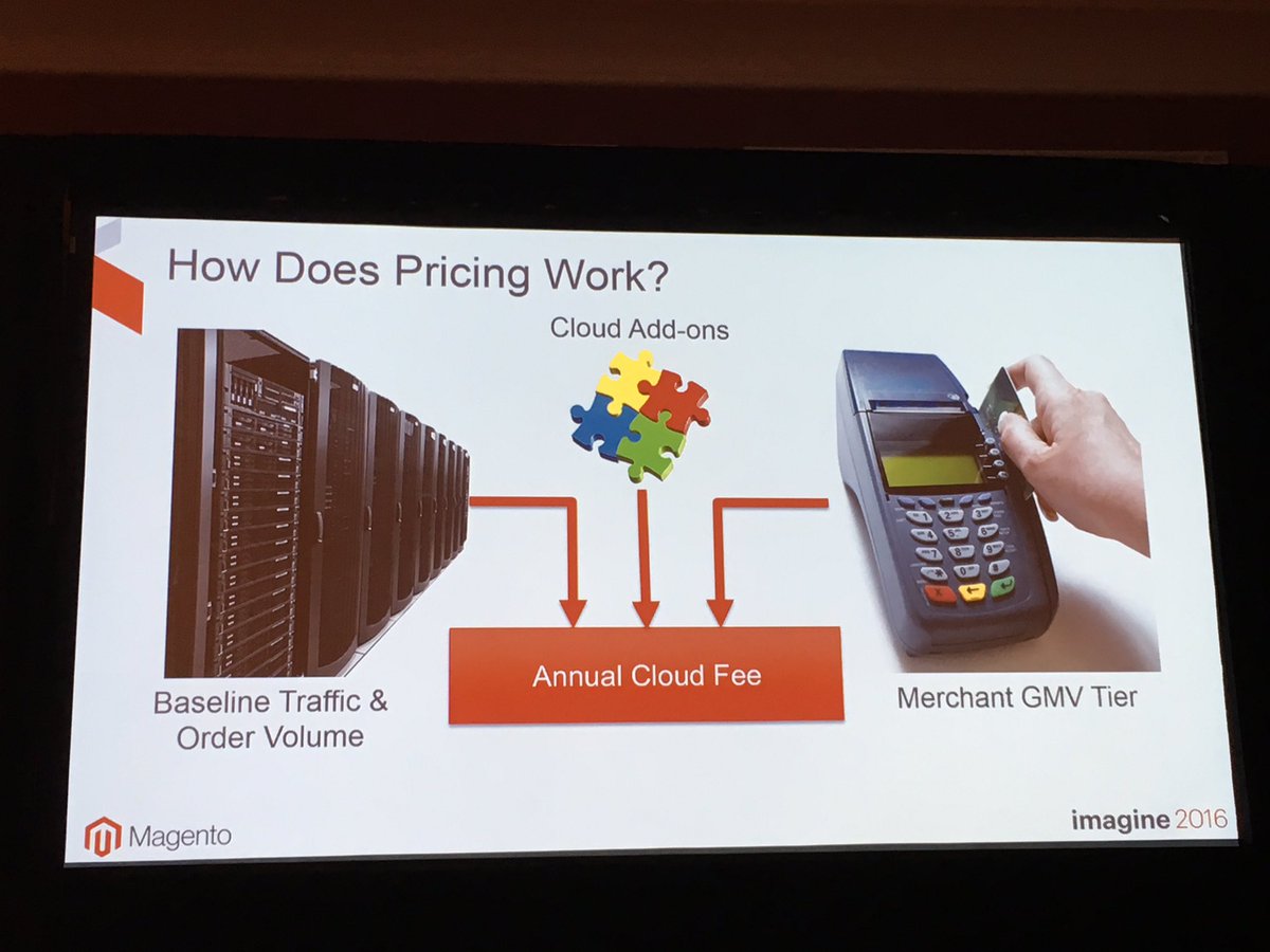 alexanderdamm: Pricing of Magento Enterprise Cloud Edition based on avg site traffic, order volume and GMV tier #MagentoImagine https://t.co/QxmkEMAwhu