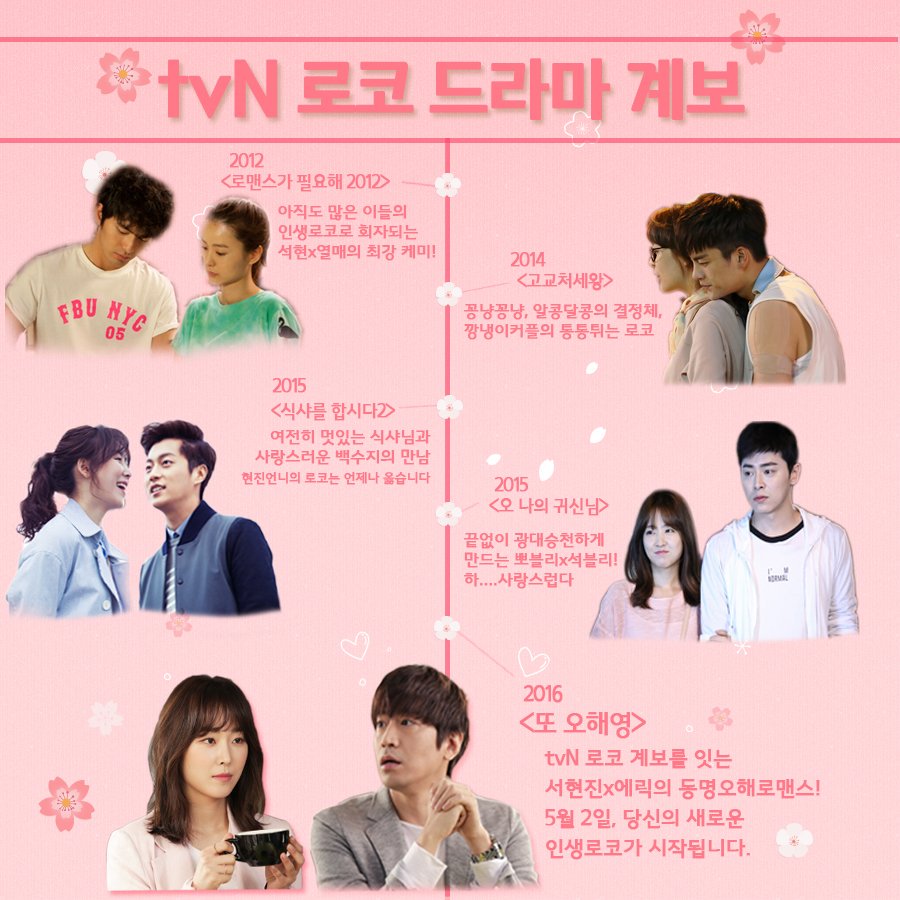 서현진 오해영 에릭 전혜빈 문정혁 첫방 5월2일 11시 감상포인트 준비 드라마 티비엔 shiiiiiinhwa