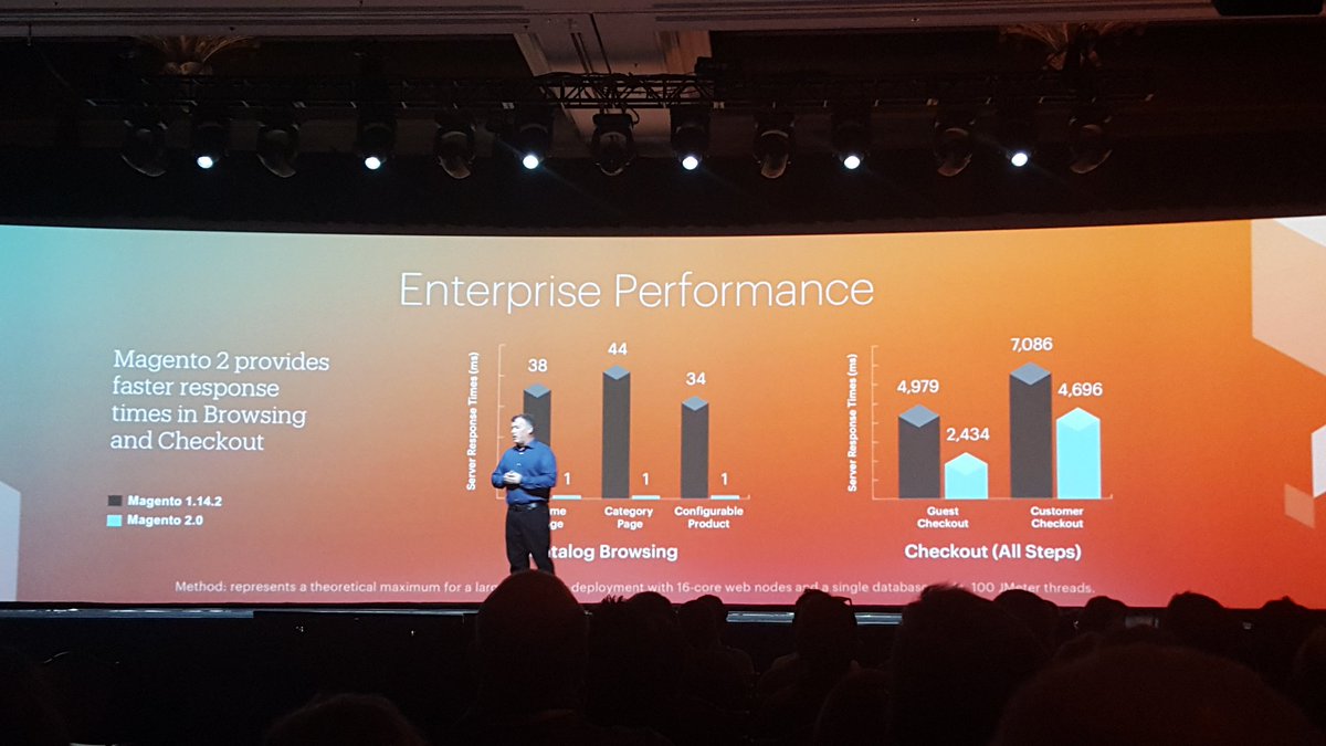 onestepcheckout: 'Anyone wants faster checkout for higher conversion? ' @ProductPaul #MagentoImagine #keynote #conversion https://t.co/ZX0A0bR5oR