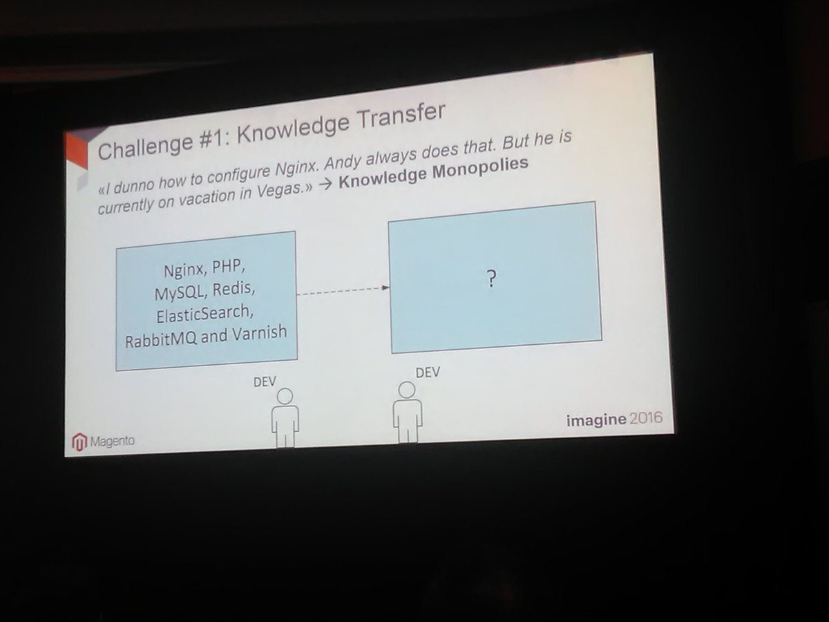 RLTSquare: Whew! At least our company is not alone in facing this challenge!nn#MagentoImagine https://t.co/A8sW0Af85b