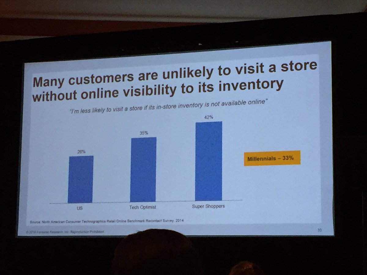 DigitalFusionHQ: In-store CX must be tied in with digital #MagentoImagine #CustomerExperience https://t.co/QhqfgrHtTJ