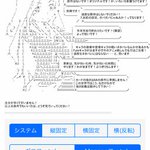 やる夫rss インデックス Yaruo R401 Net 2016年11月 Twilog