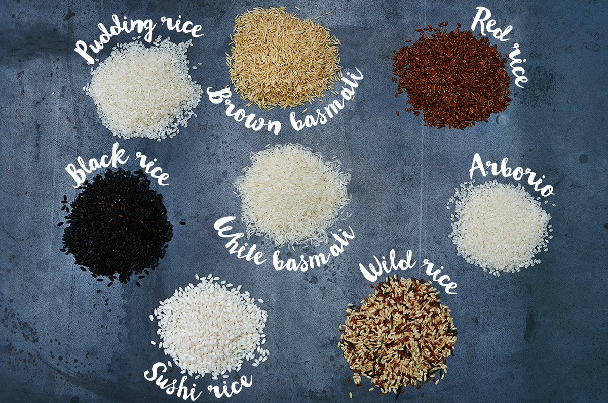 What are the differences between the varieties of rice? Here is @chetnamakan guide https://t.co/piP6yiTsVv https://t.co/HLrnnUV0D7