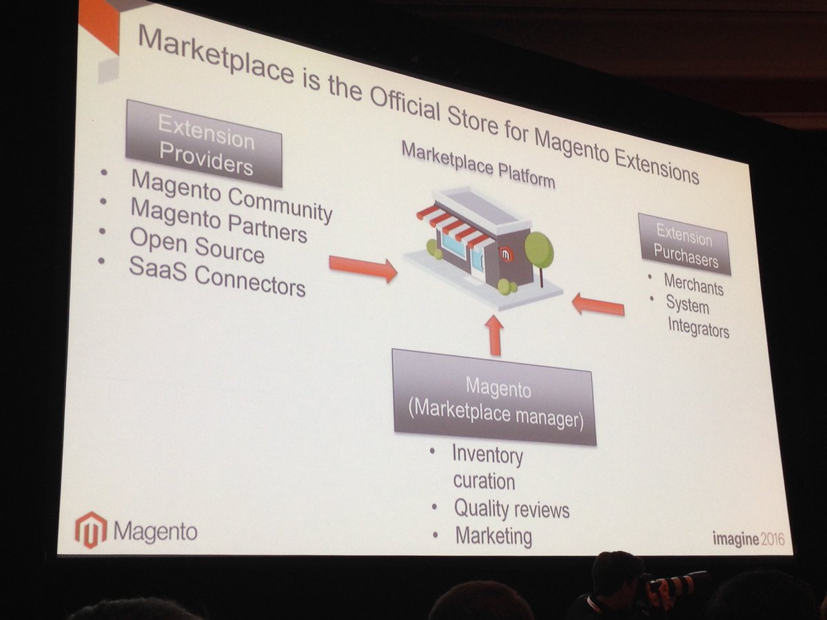 SheroDesigns: New #magento market place. Very exciting! #magentoimagine https://t.co/kP5PHLvdlg