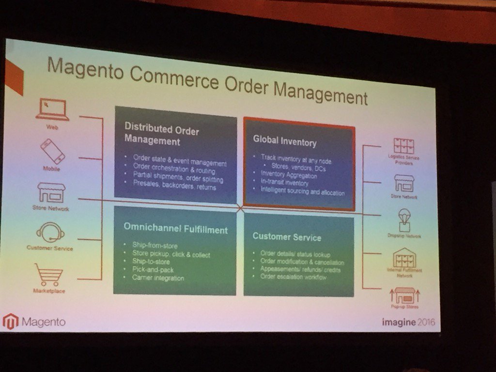 jerrysheldon: #MagentoImagine @magento provides great overview of Order Management https://t.co/F213sReiFk