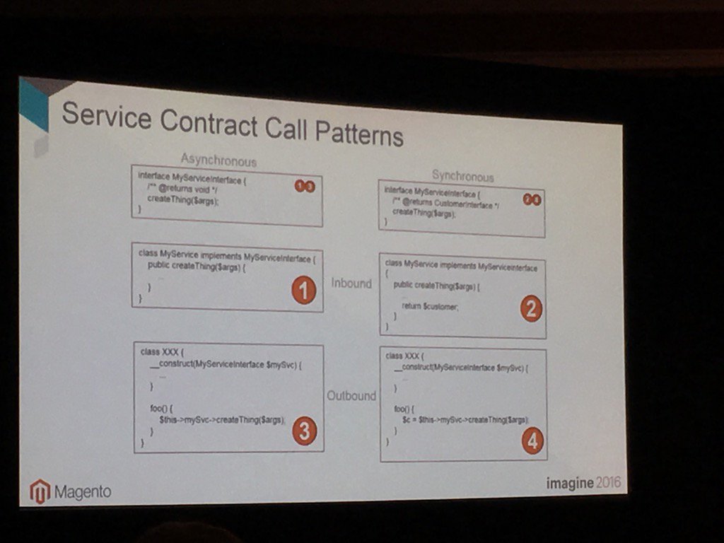 jonathanmhodges: #amqp allows #magento2 enterprise edition API to be asynchronous. #MagentoImagine https://t.co/EDlEb1TAu6